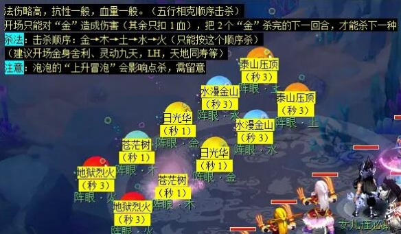 心动回忆收藏指南：记录那些让你心动的美好瞬间