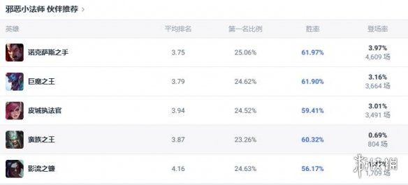 幻世录1结局解析：深度解析游戏结局背后的真相