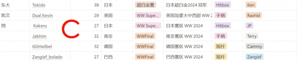 消灭星星攻略：高手必看的技巧与秘籍-消灭星星10×10第20关