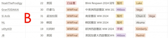 恐怖黎明攻略秘籍：全解析与生存技巧