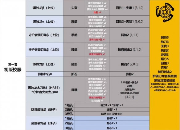 阿古斯：探索其背后的神秘力量