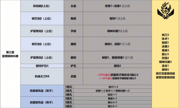 教父1攻略：彻底解析游戏玩法与通关技巧，教父·1