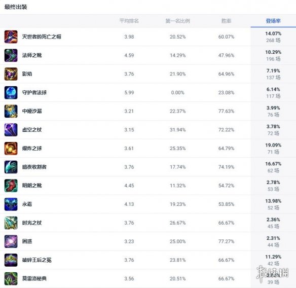 星空2攻略大全——最新星战技巧分享_星空starrysky