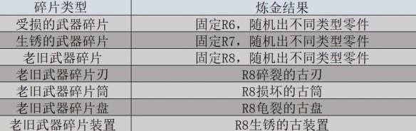 斯坦索姆当前位置信息寻找指南