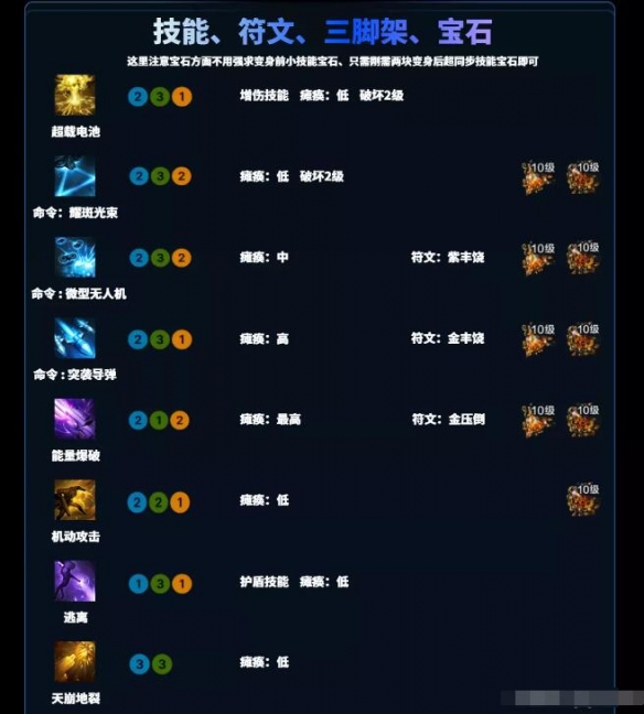 瑟银的特性与使用：探索这种材料的独有优势