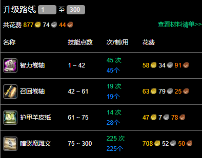 文明5攻略全解析：新手到进阶的详细指南_文明5开局攻略