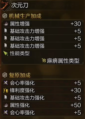 炉石传说黑石山的火焰全攻略：黑石山起源故事深度解析