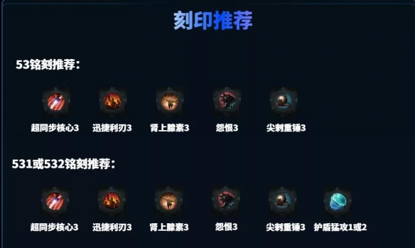 英雄联盟全华班阵容解析：哔哩哔哩电竞队成员介绍-哔哩哔哩电竞部门
